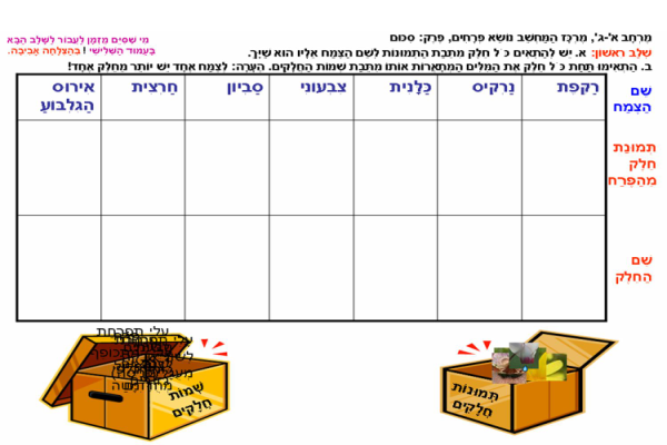 משימה 1 למרכז המחשב: התאם תמונה חלקית לשם הפרח